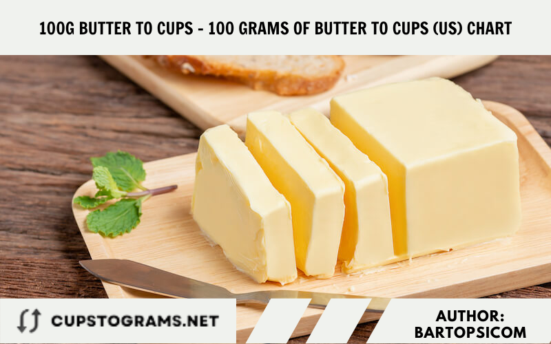 100g butter to cups - 100 Grams of butter to cups (US) Chart