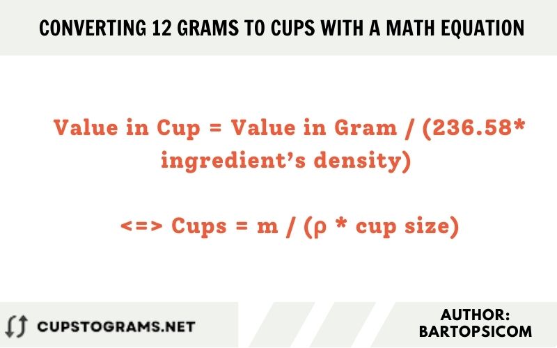 Converting 12 grams to cups with a math equation