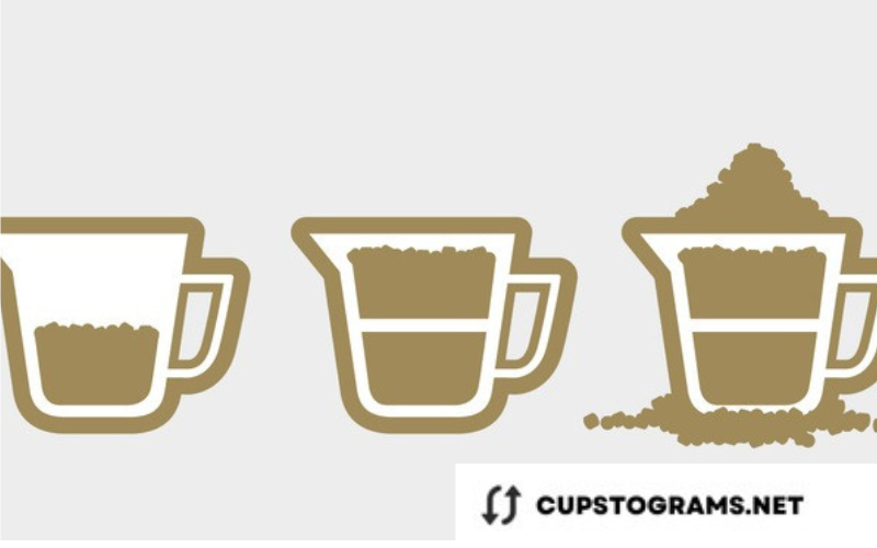 Cup To Gram Conversions