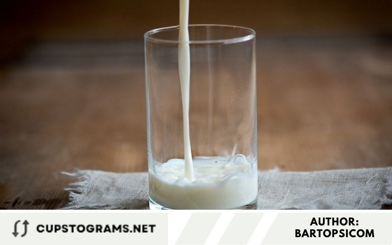 Convert 1.25 cups of milk in grams