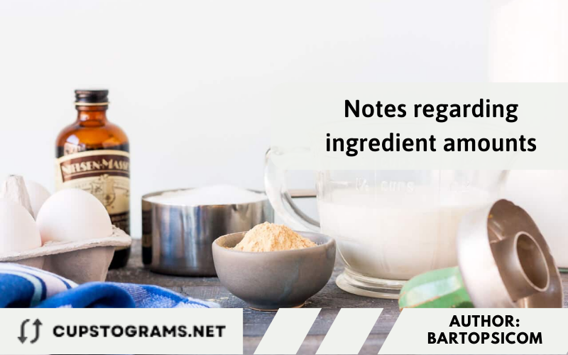 Notes regarding ingredient amounts