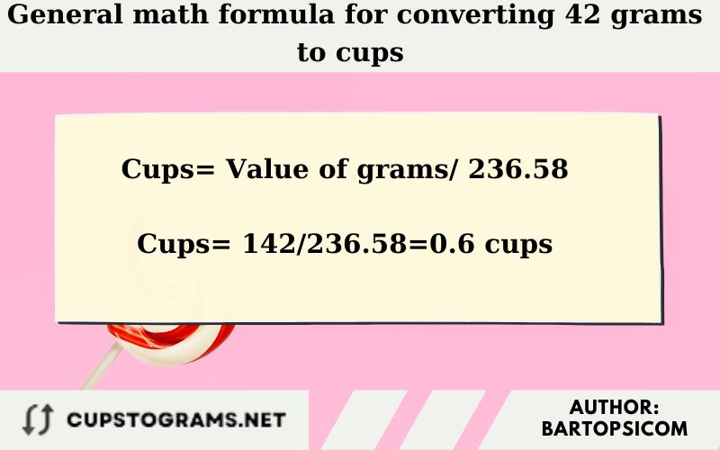 General math formula for converting 42 grams to cups