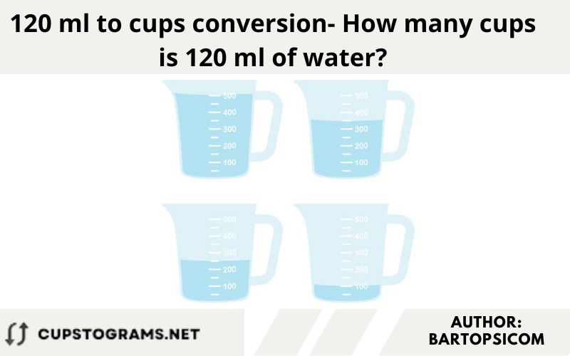 120 ml to cups conversion- How many cups is 120 ml of water?