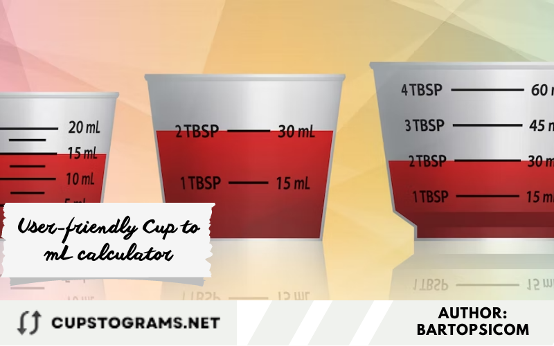 User-friendly Cup to mL calculator