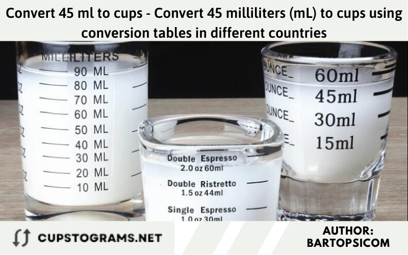 Convert 45 ml to cups - Convert 45 milliliters (mL) to cups using conversion tables in different countries