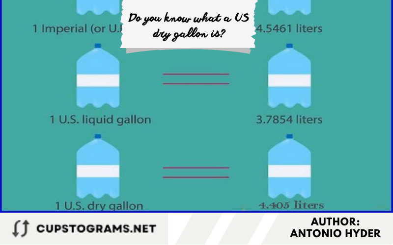 Do you know what a US dry gallon is?