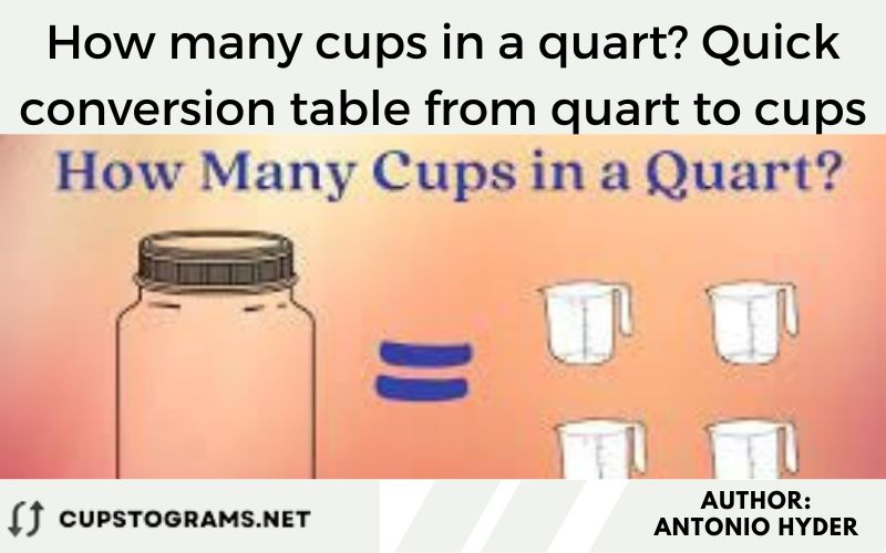 How many cups in a quart? Quick conversion table from quart to cups