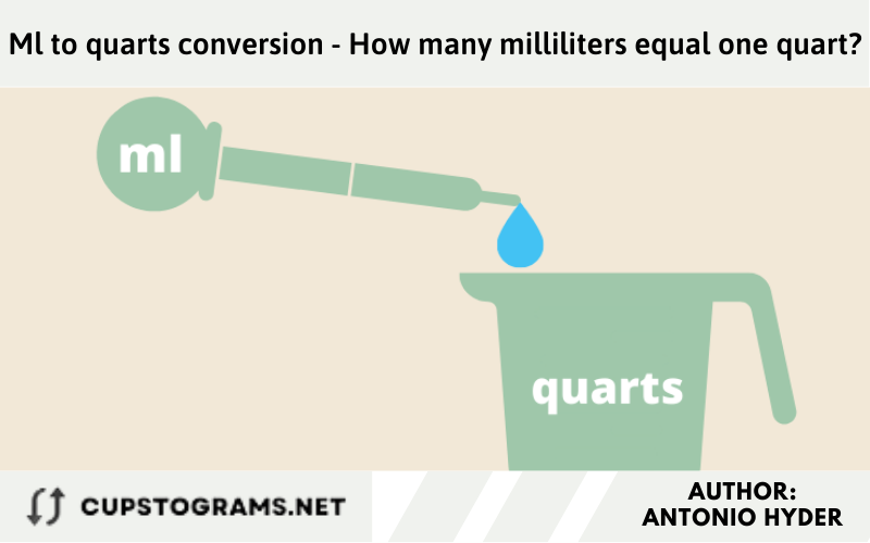 Ml to quarts conversion - How many milliliters equal one quart?