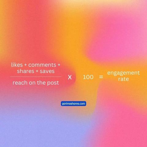 5. Engagement Metrics: Likes, Comments, and Shares of the Viral Video on Instagram